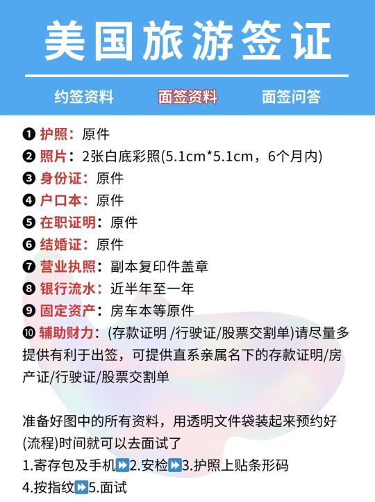 美国旅游|2025美国热门城市合集❗不去后悔