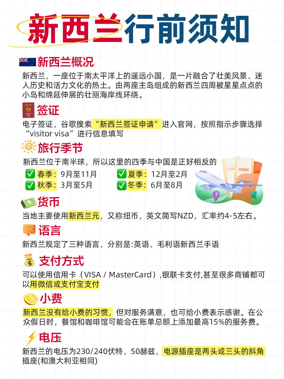 第一次去新西兰🇳🇿游玩顺序千万别搞反了