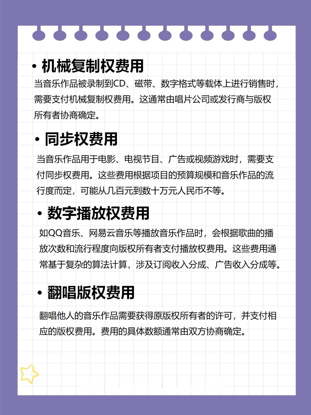 歌曲购买版权多少钱