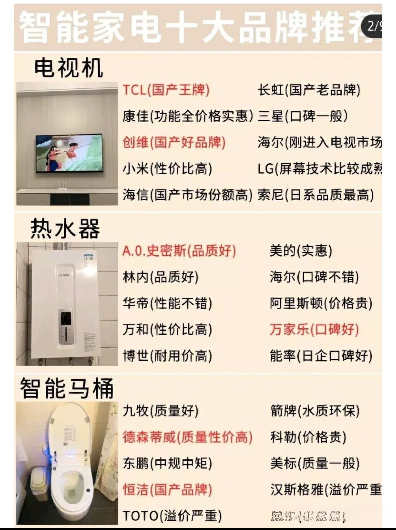 【品牌榜前十名】家用电器：最具性价比的选择