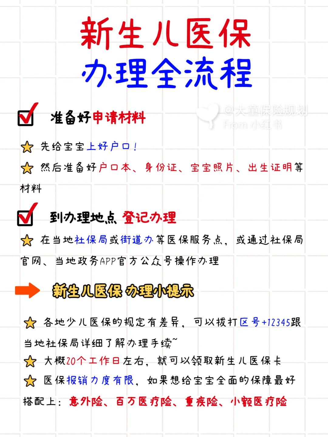 新生儿医保办理全攻略