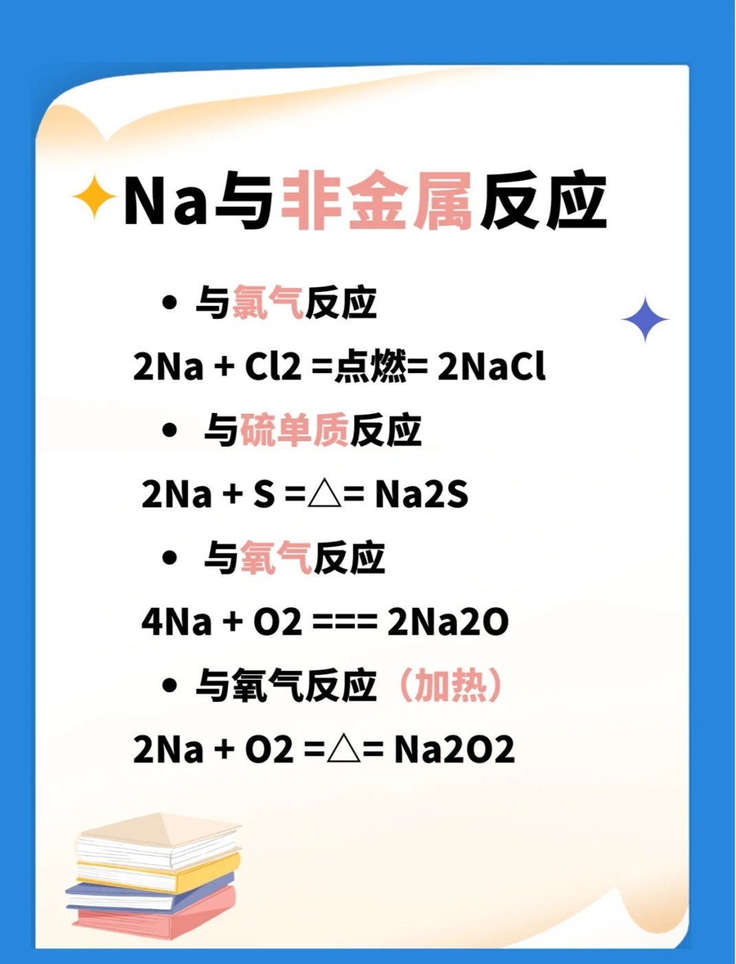 钠的相对分子质量介绍
