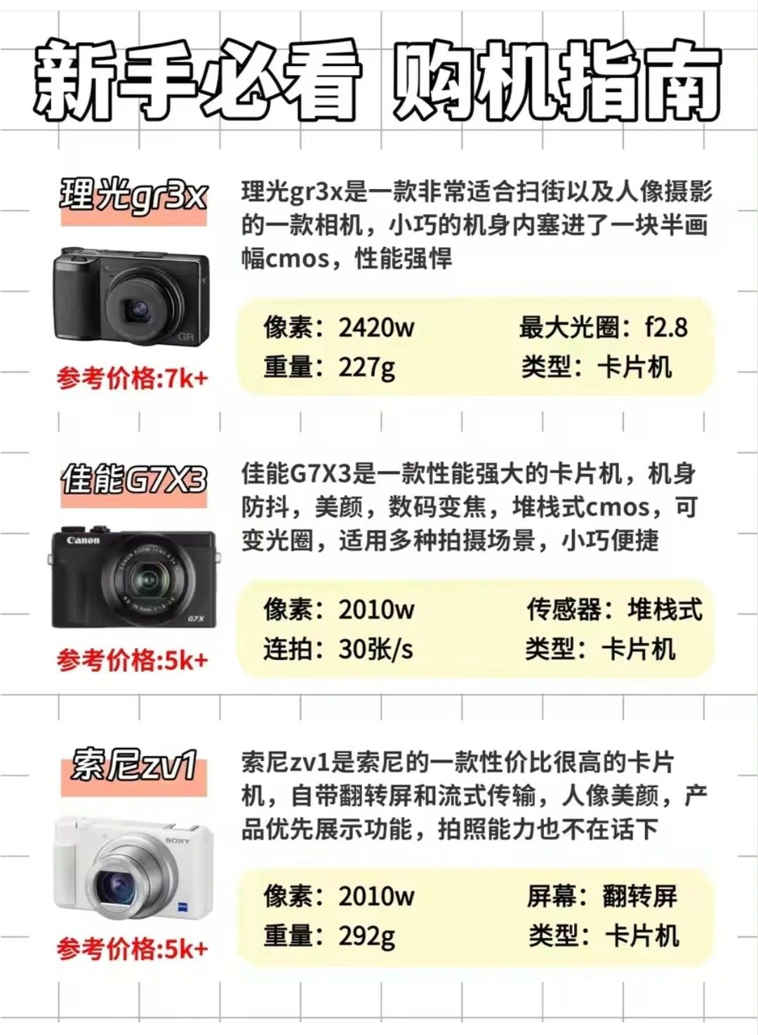 怎么买到全新的卡片机
