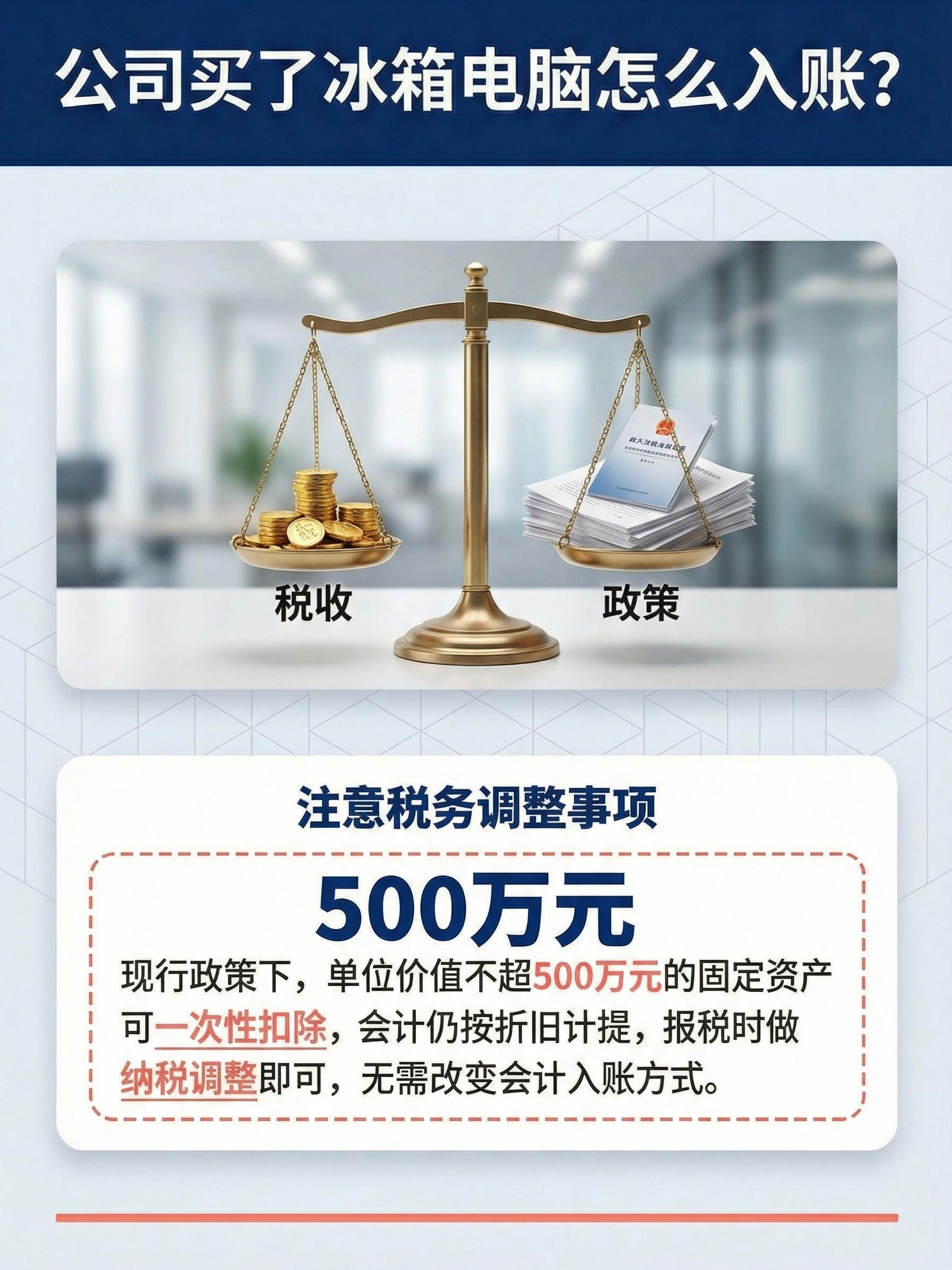 公司购买电脑怎么入账