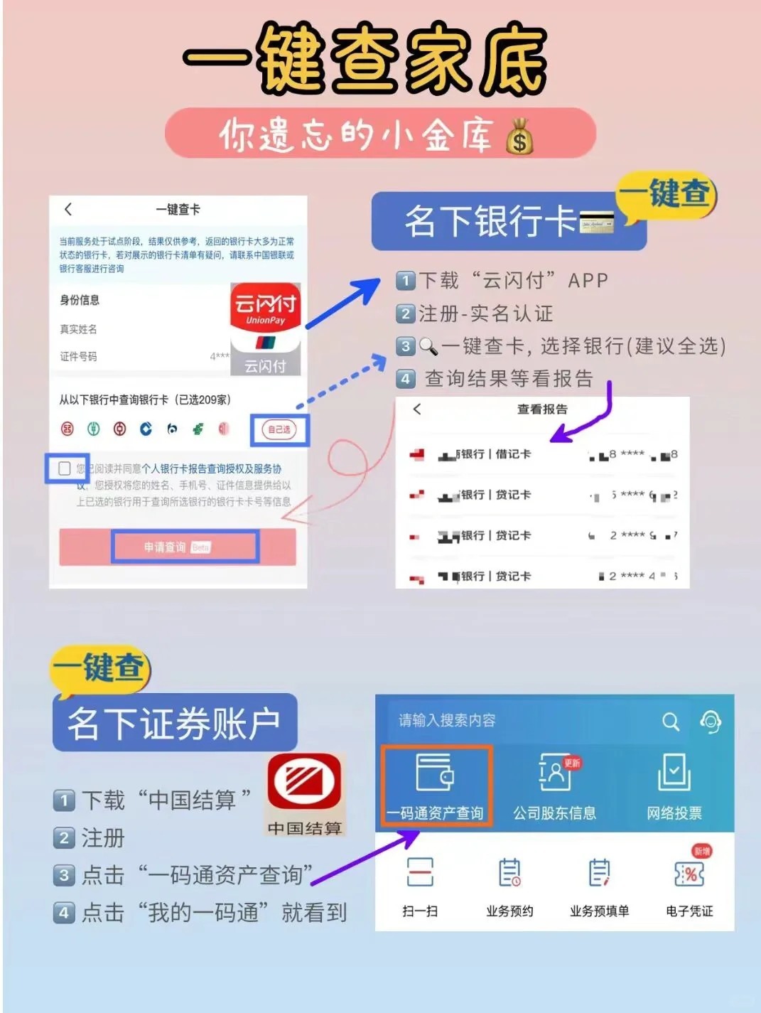 别人知道你身份证号银行卡号怎么办