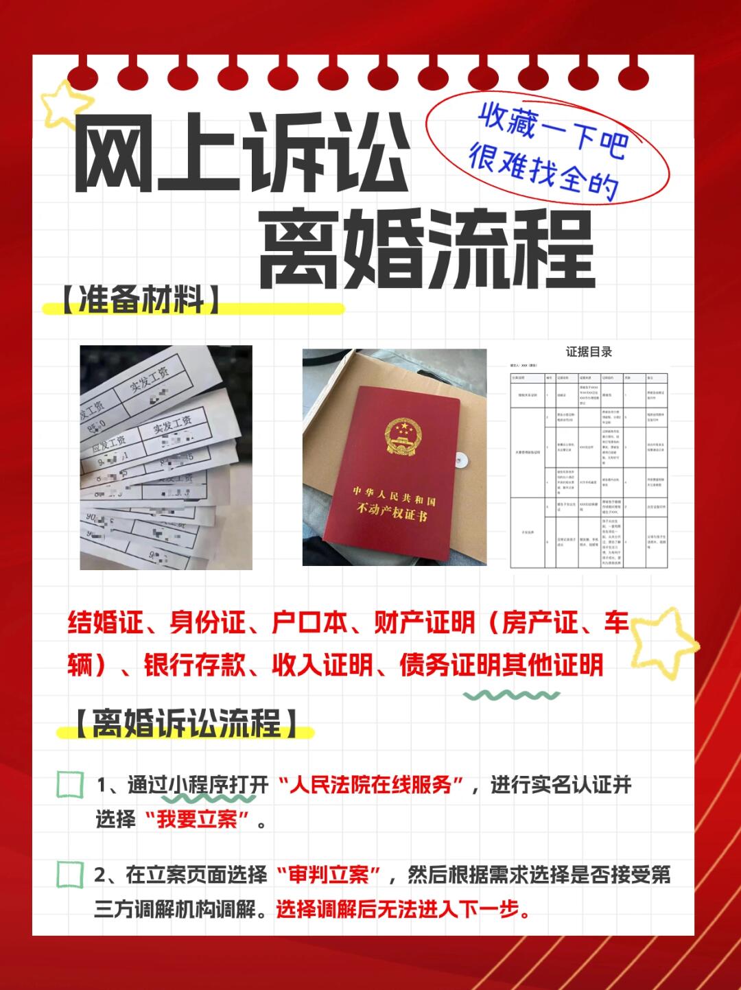 诉讼离婚全流程解析