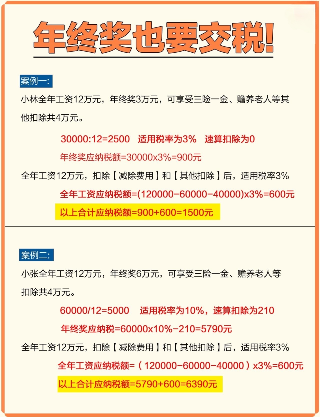 秒懂：奖金税率