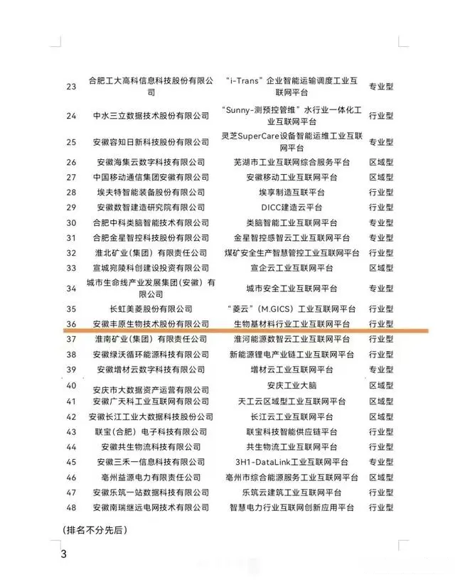 省级名单公布！蚌埠2平台入选