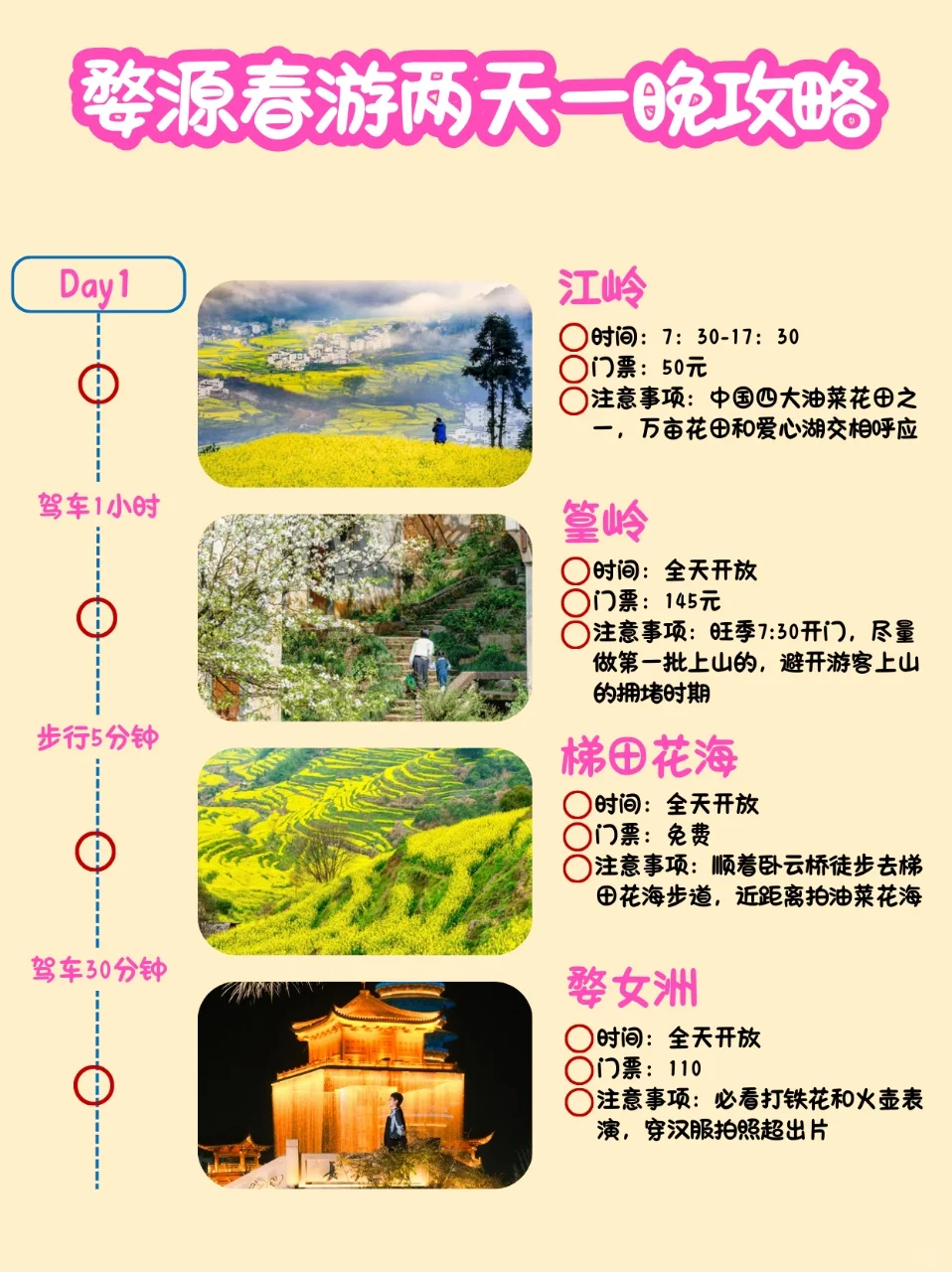 婺源春游超全拍照机位📸大揭秘！包出片！