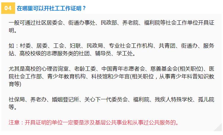 社工证考后审核重点解析