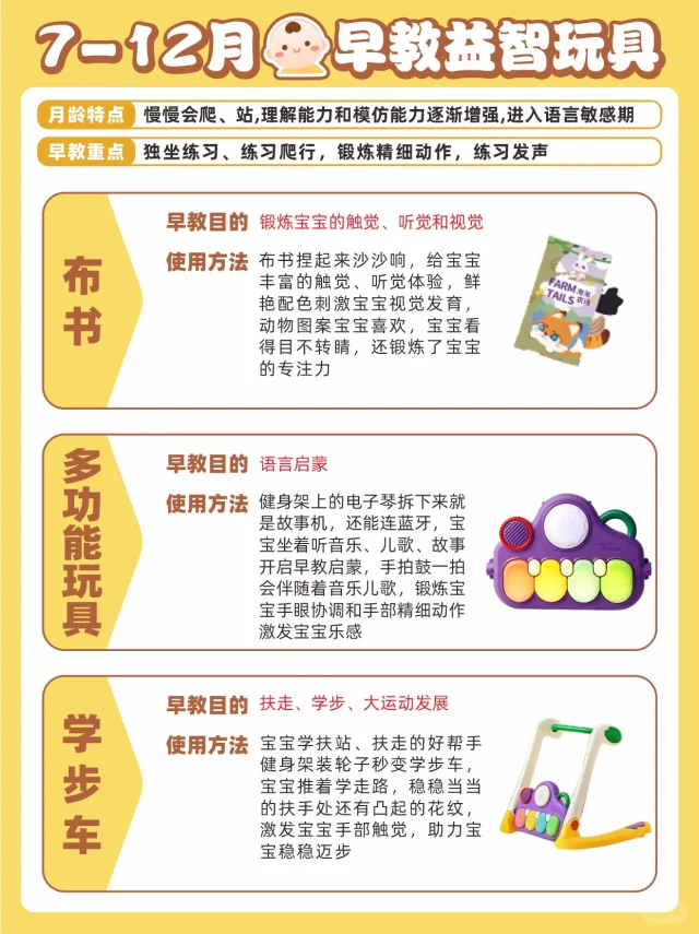 别乱买❗️❗️0-1岁宝宝早教玩具推荐来啦