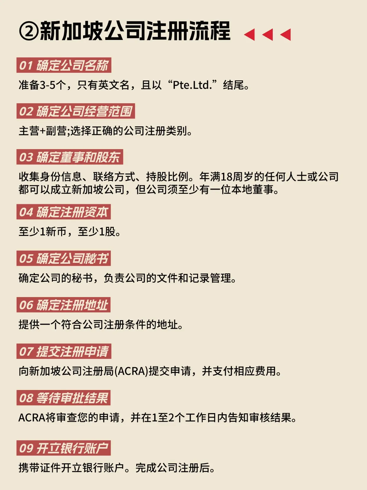 新加坡怎么注册 新加坡怎么注册