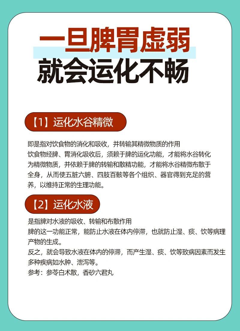 一旦脾胃虚弱，就会运化不畅👇
