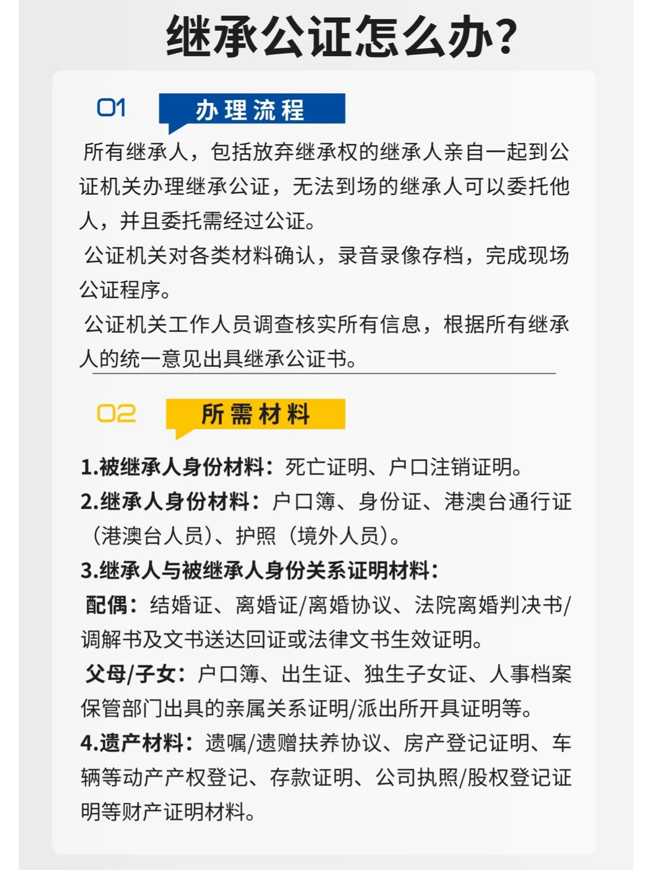 继承公证怎么办？流程和材料清单都给你理好了