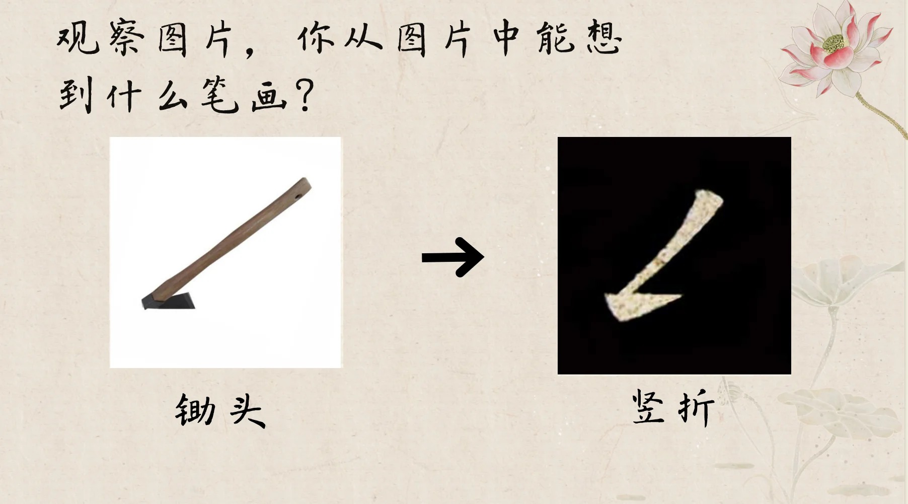 带你了解撇折笔画