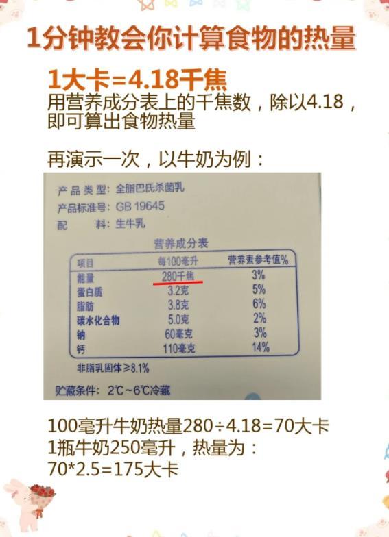 带你了解1千焦热量等于多少大卡