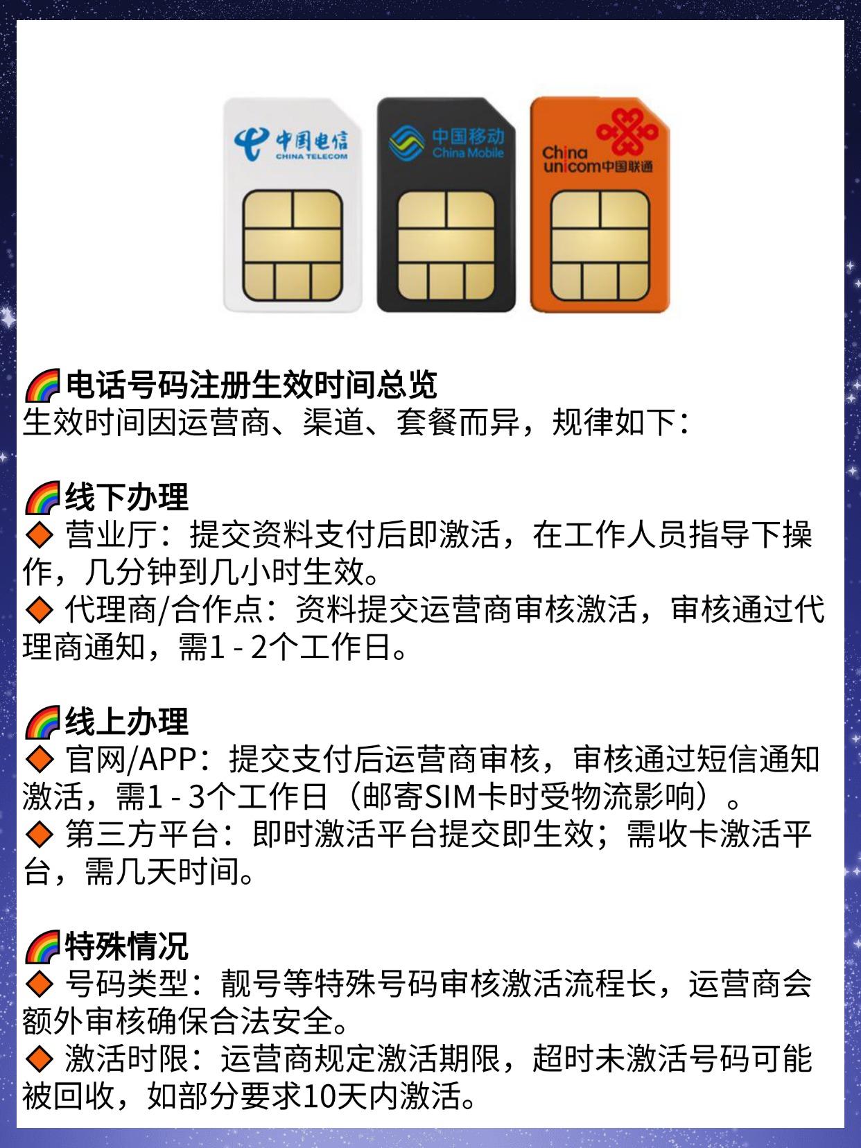 电子注册有时间限制吗