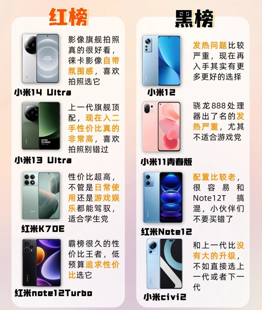 双11手机榜单揭秘:如何挑选最适合你的手机