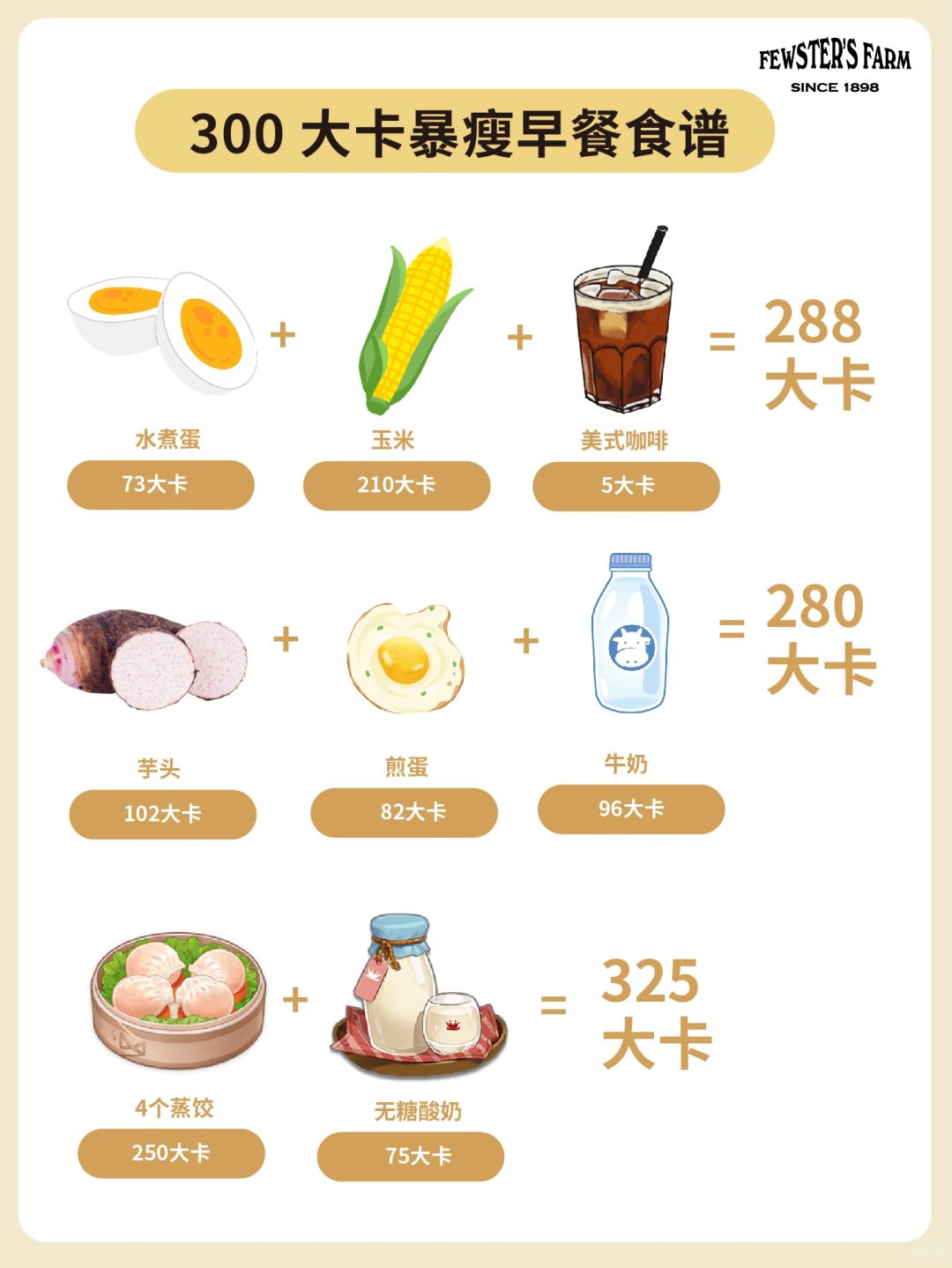 300大卡早餐应该怎么吃？健康暴瘦早餐