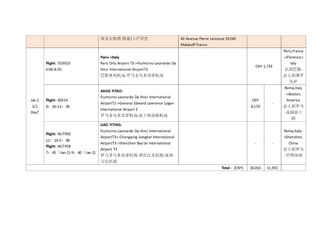 意大利签证材料全攻略