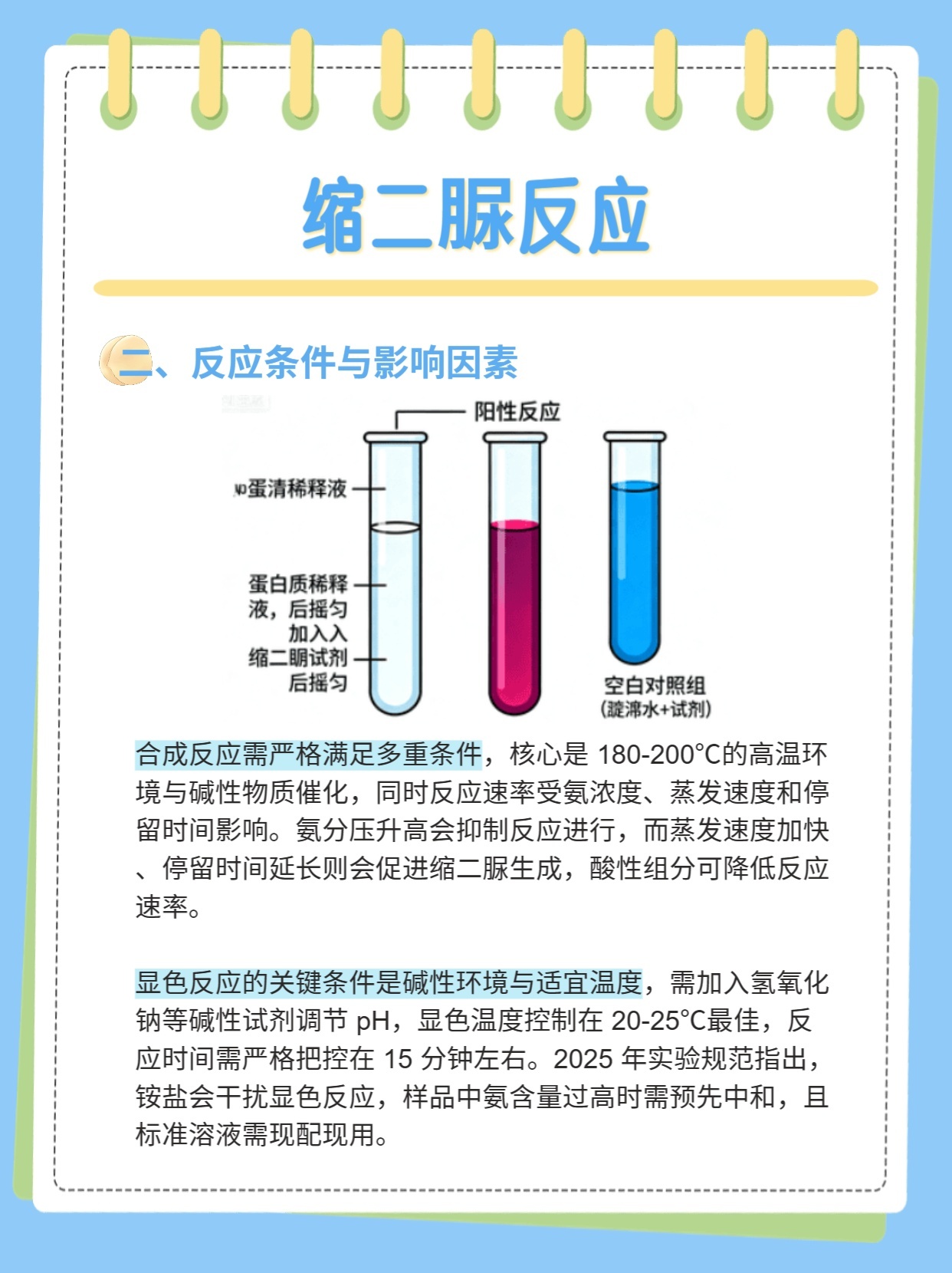 一文看懂丨缩二脲反应