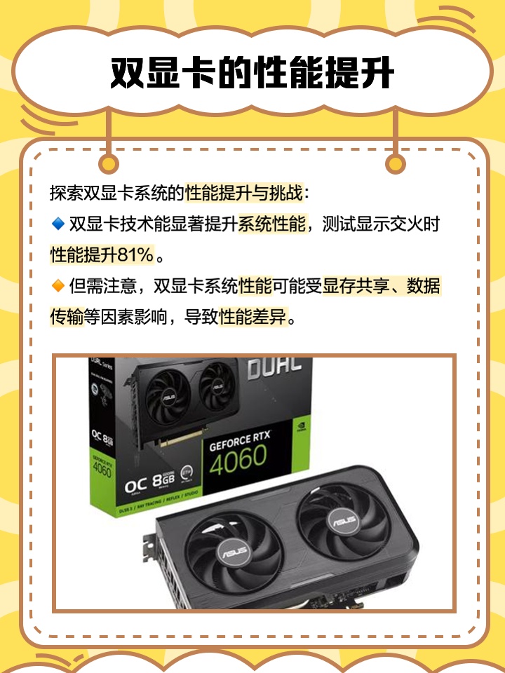 双显卡配置究竟有哪些优势与好处？  第1张