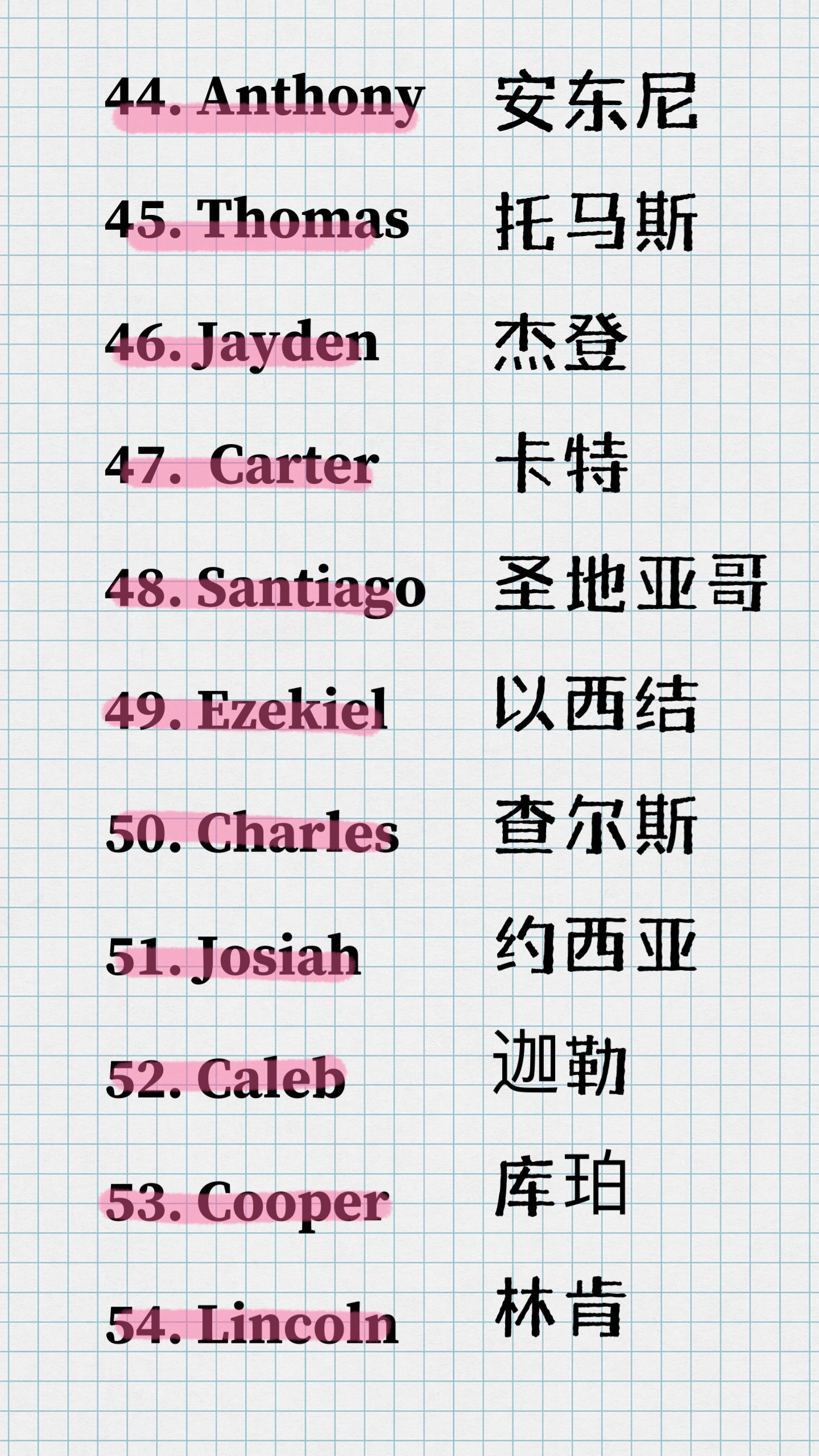 外国人要你的电话和真实姓名