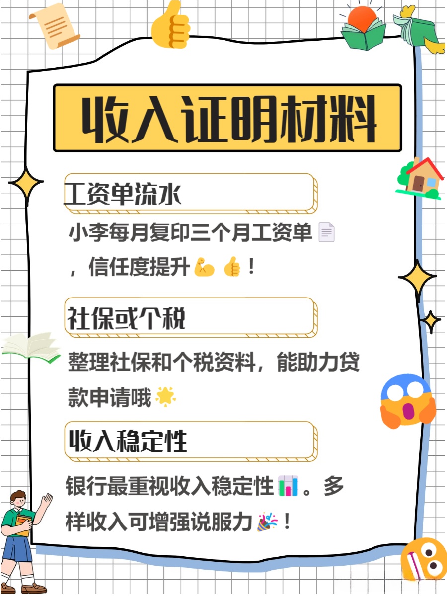 装修贷款申请材料清单介绍