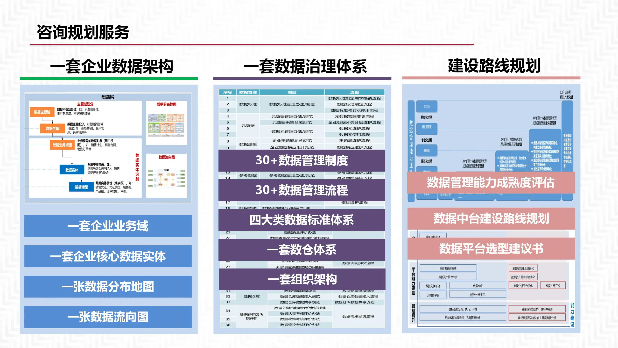 如何选择适合公司数字化转型的业务中台解决方案？