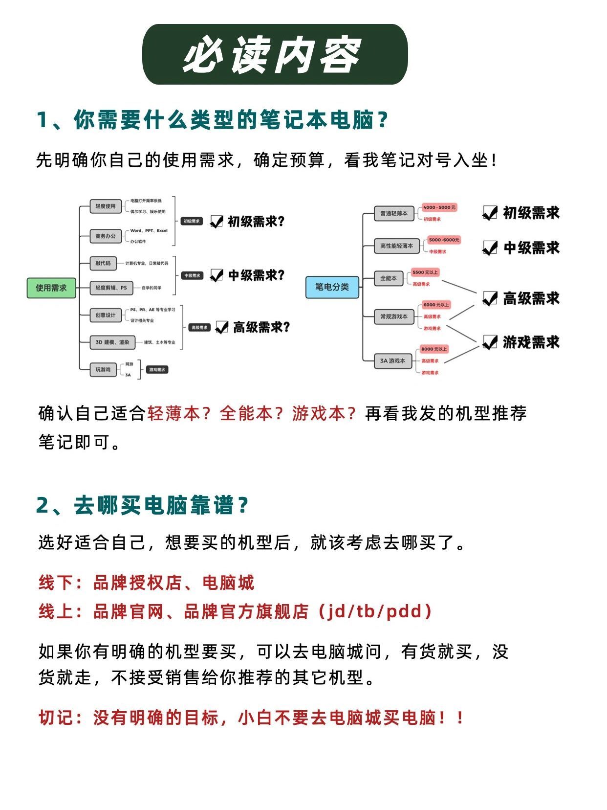 如何购买笔记本主板