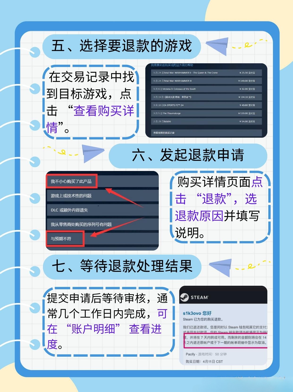 游戏账户购买怎么退款