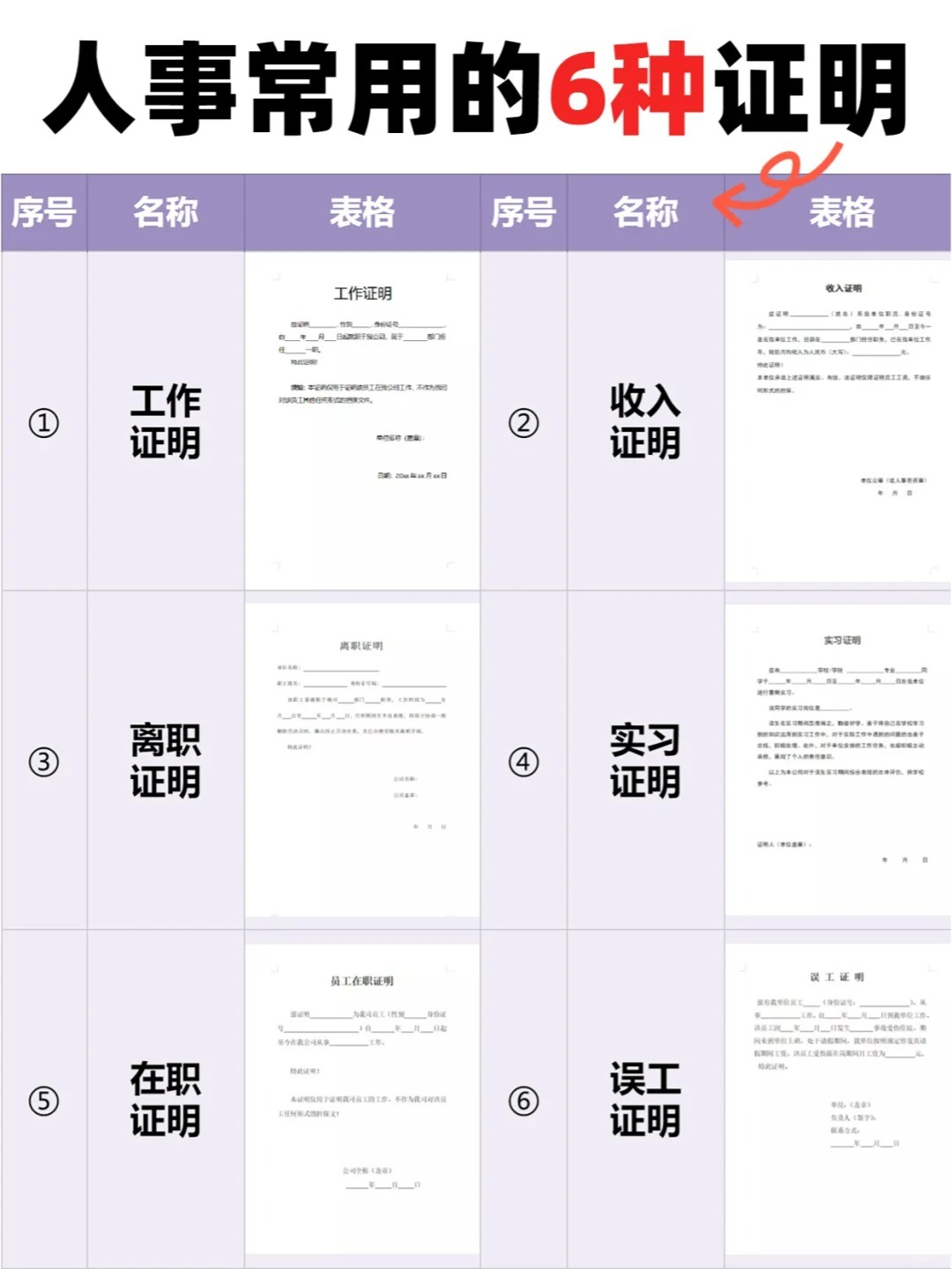 工作证明可以随便开吗？
