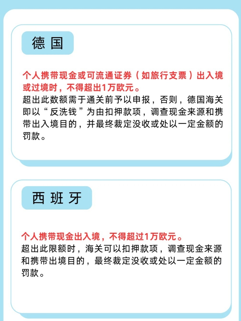一文看懂：携带外汇出境许可证办理及各国限额?