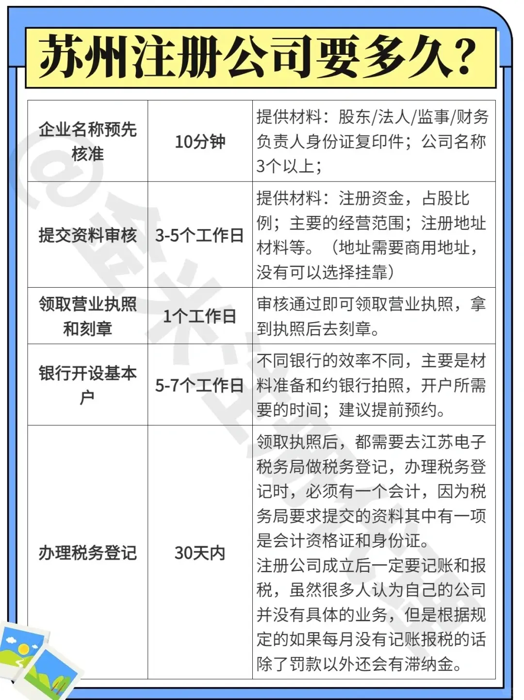 公司注册资金多久到账