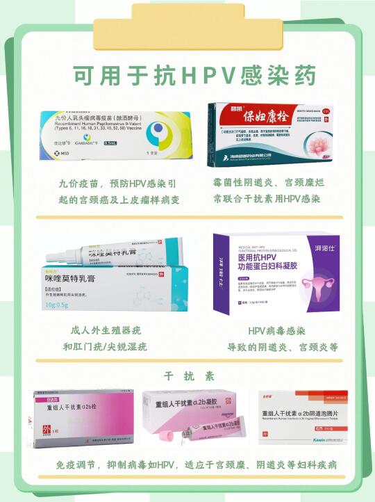 可以用于抗hpv感染的药物💊有这几个
