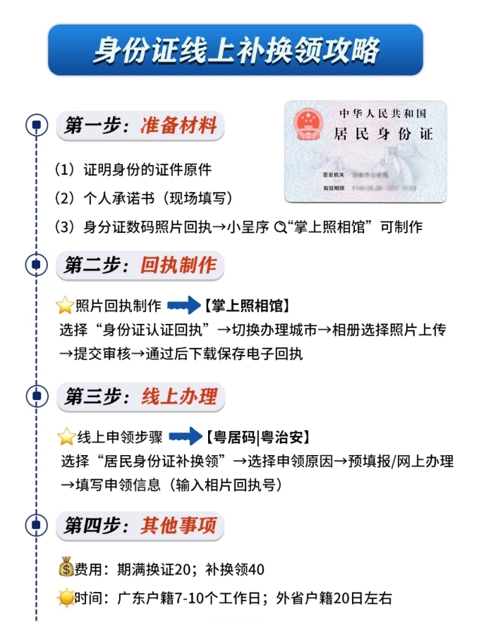 速看：异地办理身份证需要什么材料