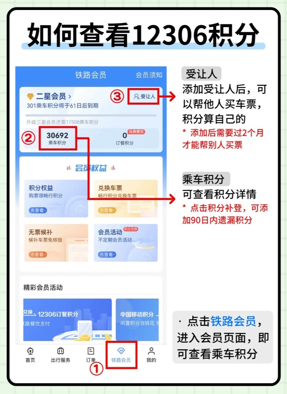 怎么积分购买高铁票呢