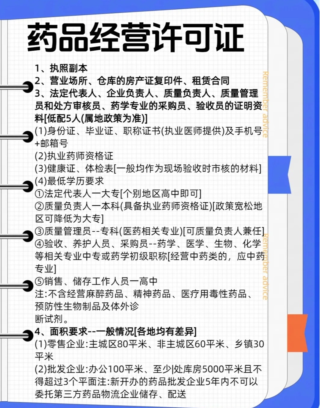 注册药品公司需要什么