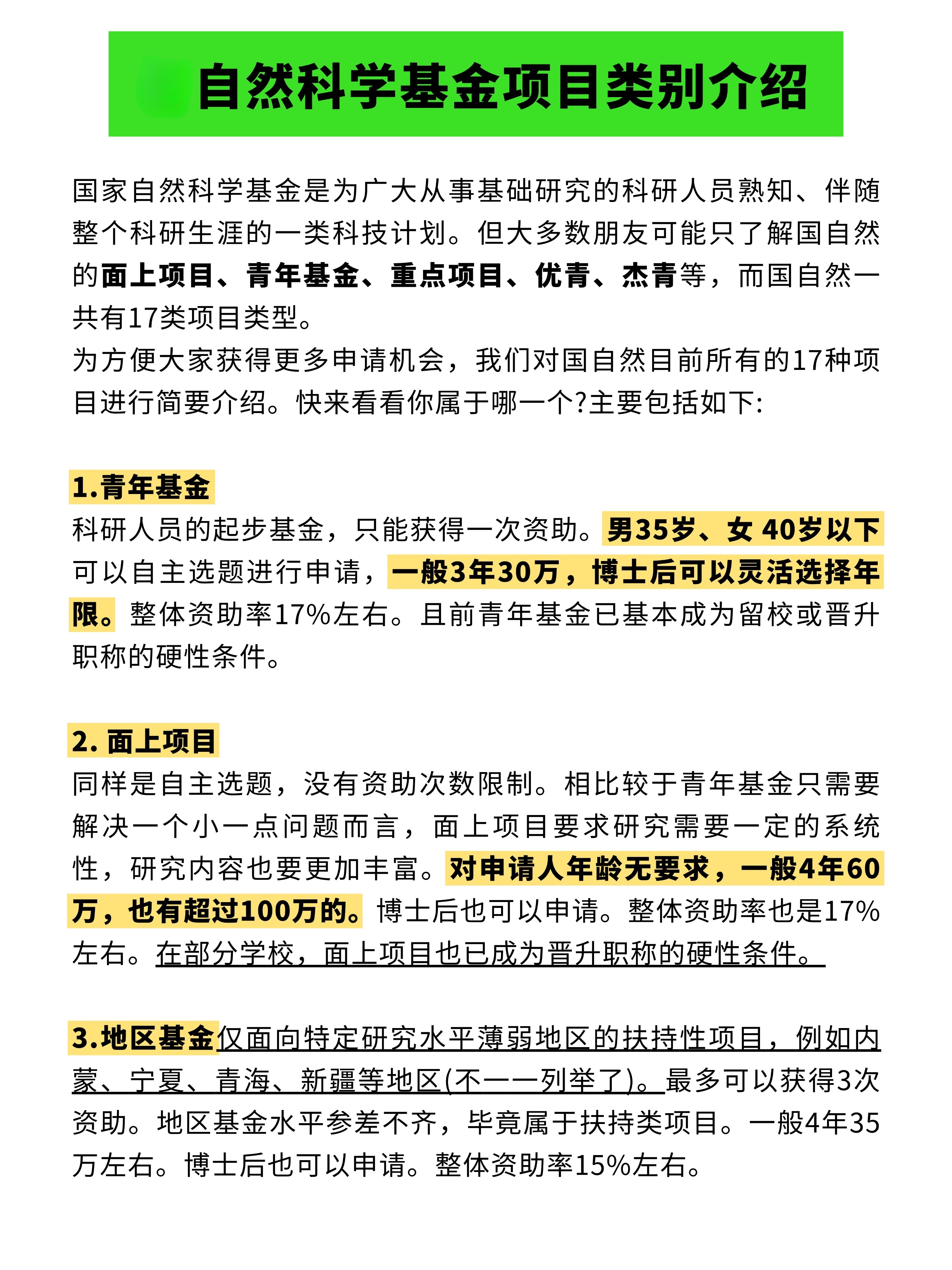 速看：国际自然科学基金概况