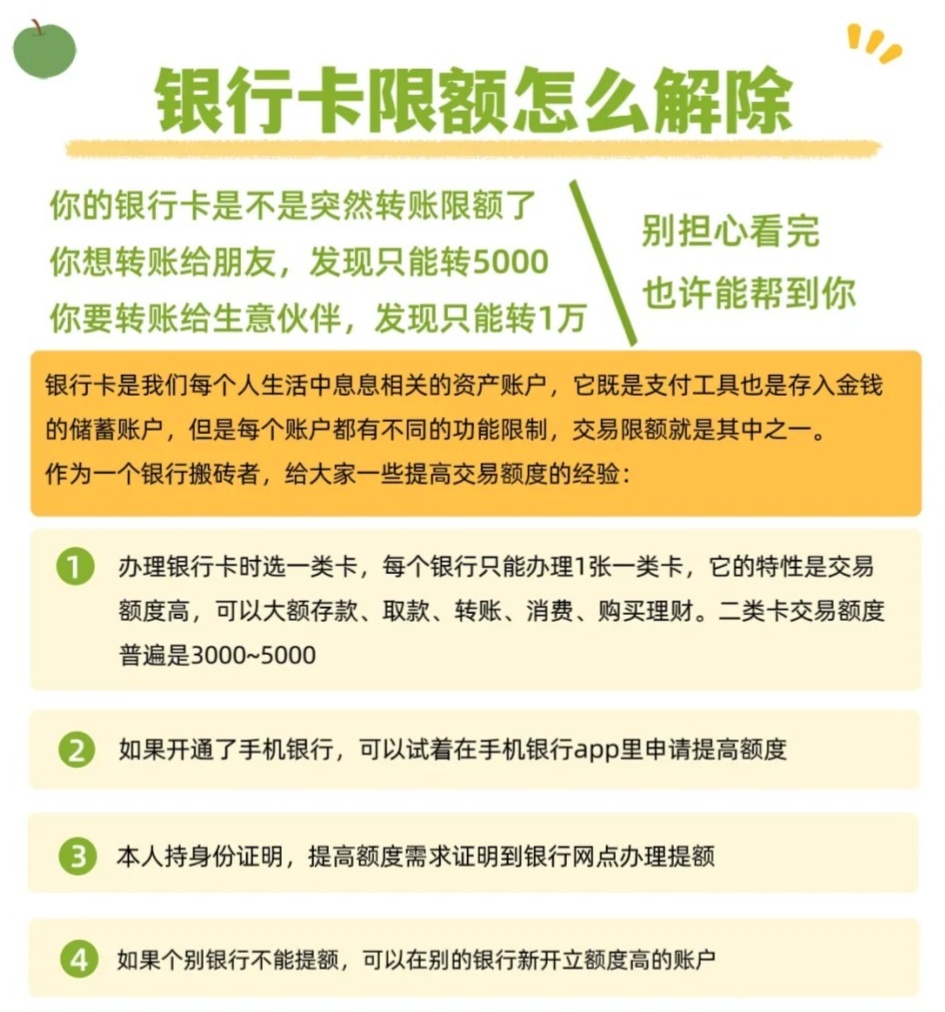 一文看懂：银行卡限制一天1000额度的原因及影响