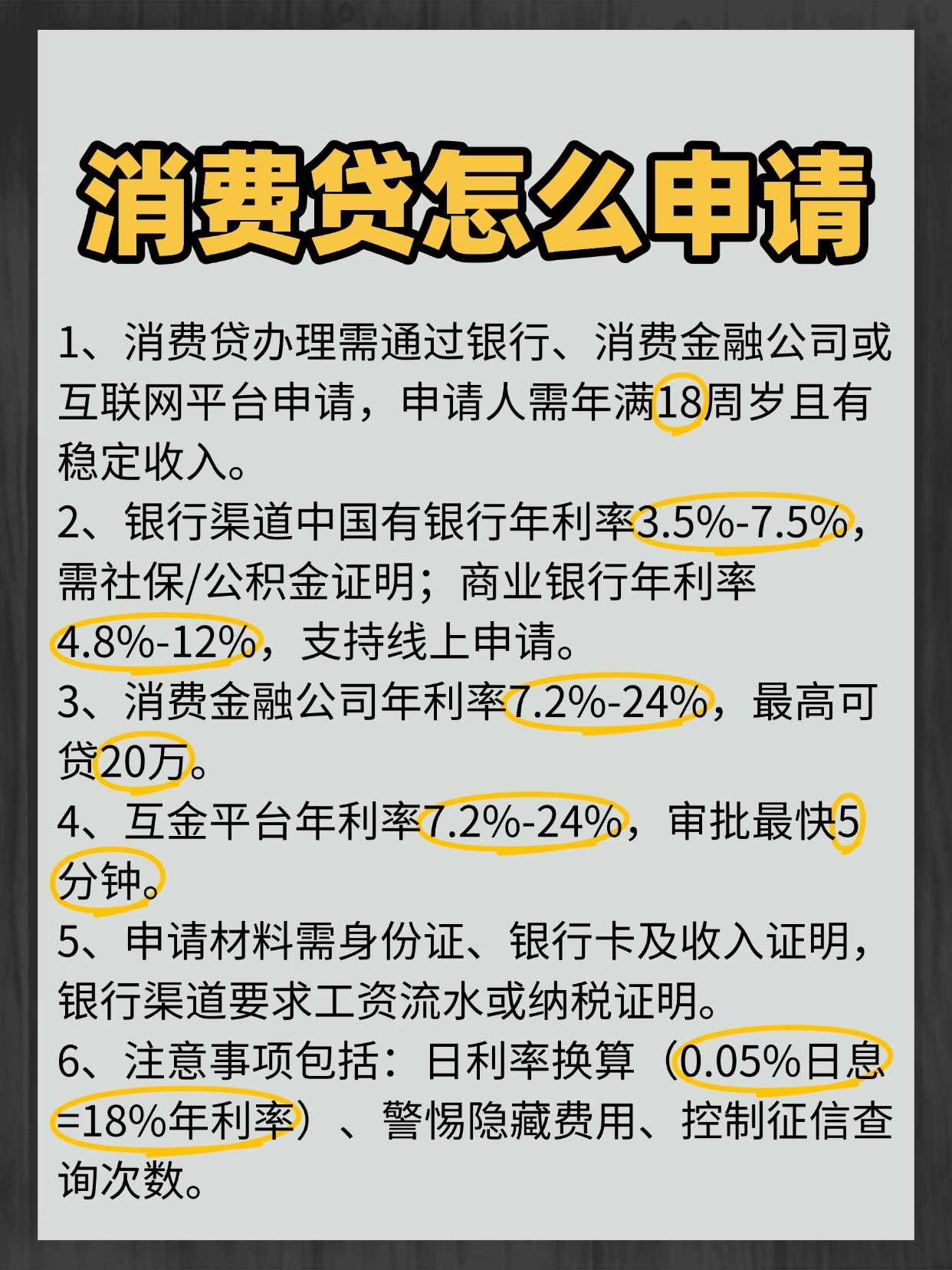 消费贷怎么申请