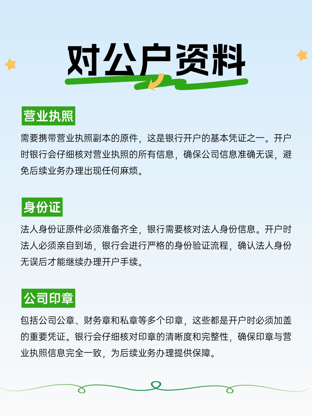 注册对公户所需资料