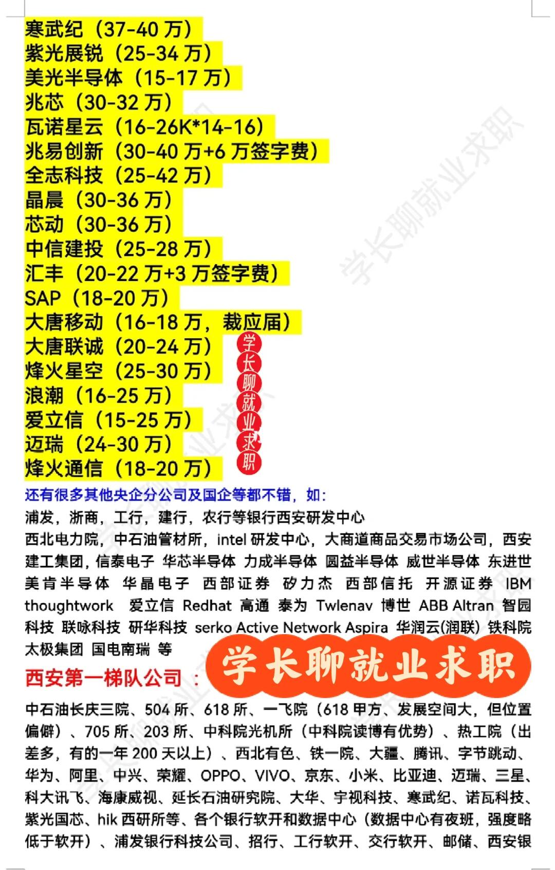 陕西西安好公司薪资汇总排名❗