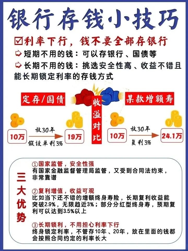 速看：中国银行和农业银行哪个好？