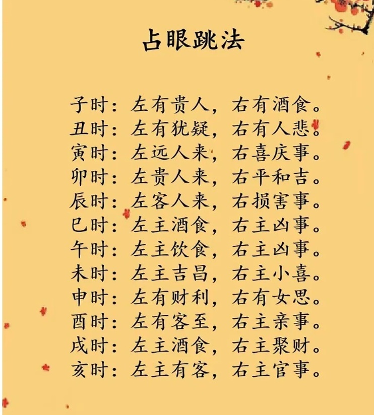 眼皮跳测吉凶十二时辰分上下解析