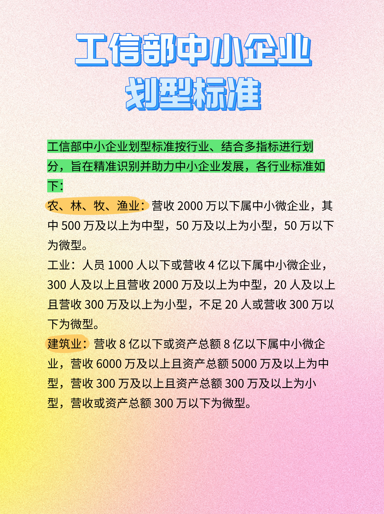 批发业划型标准工信部