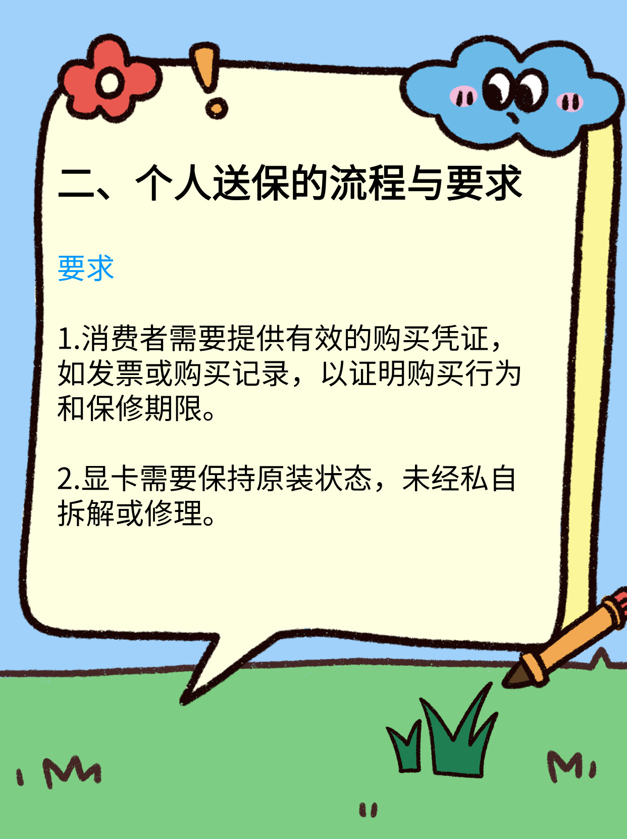 科普：个人送保显卡是什么意思？