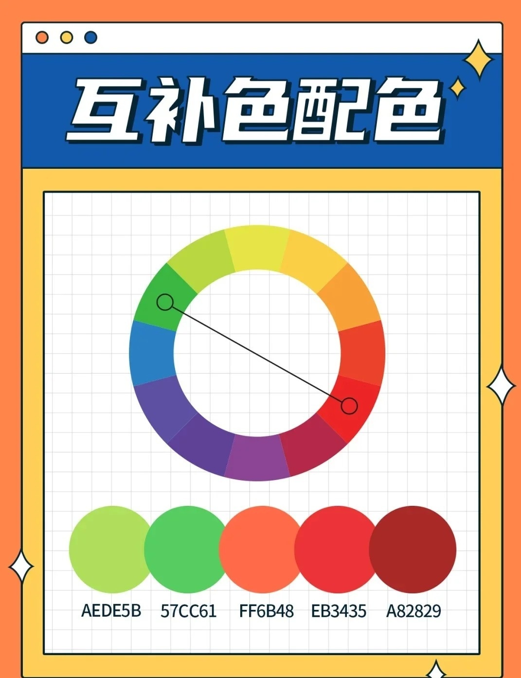 三对最基本的互补色介绍及应用
