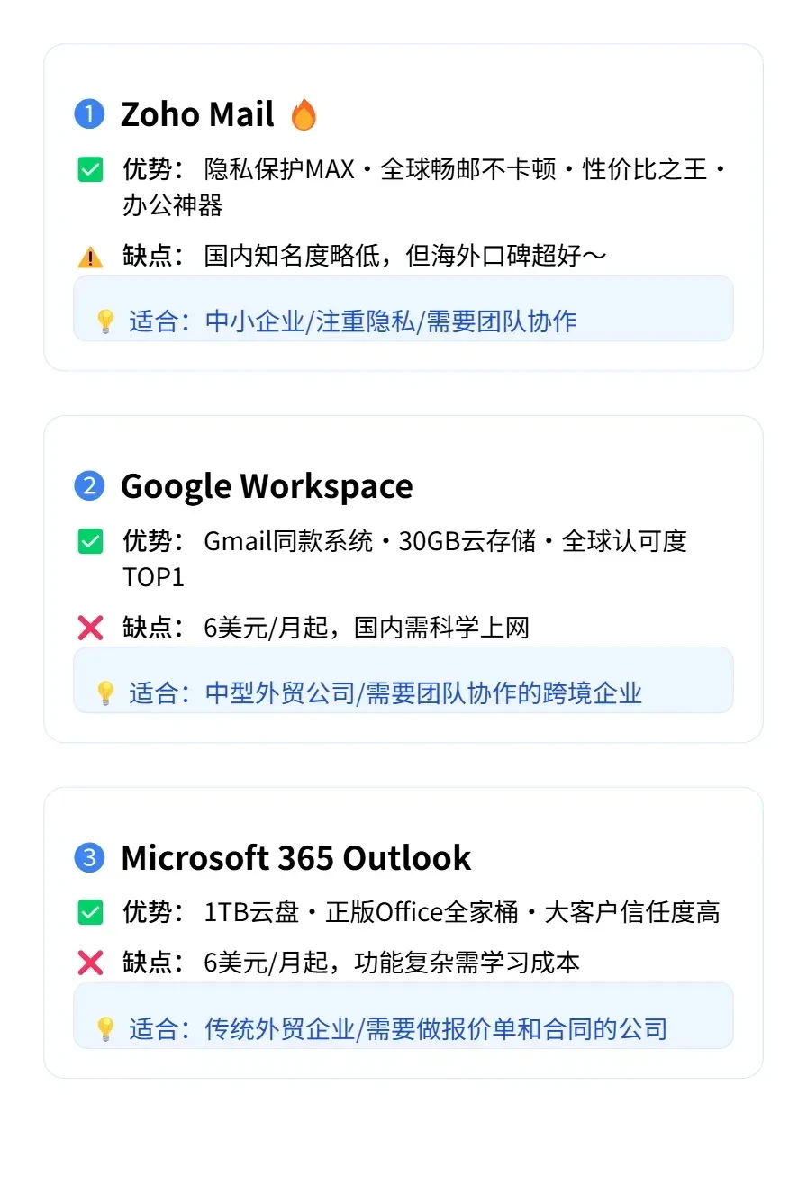 国外邮箱购买渠道在哪找