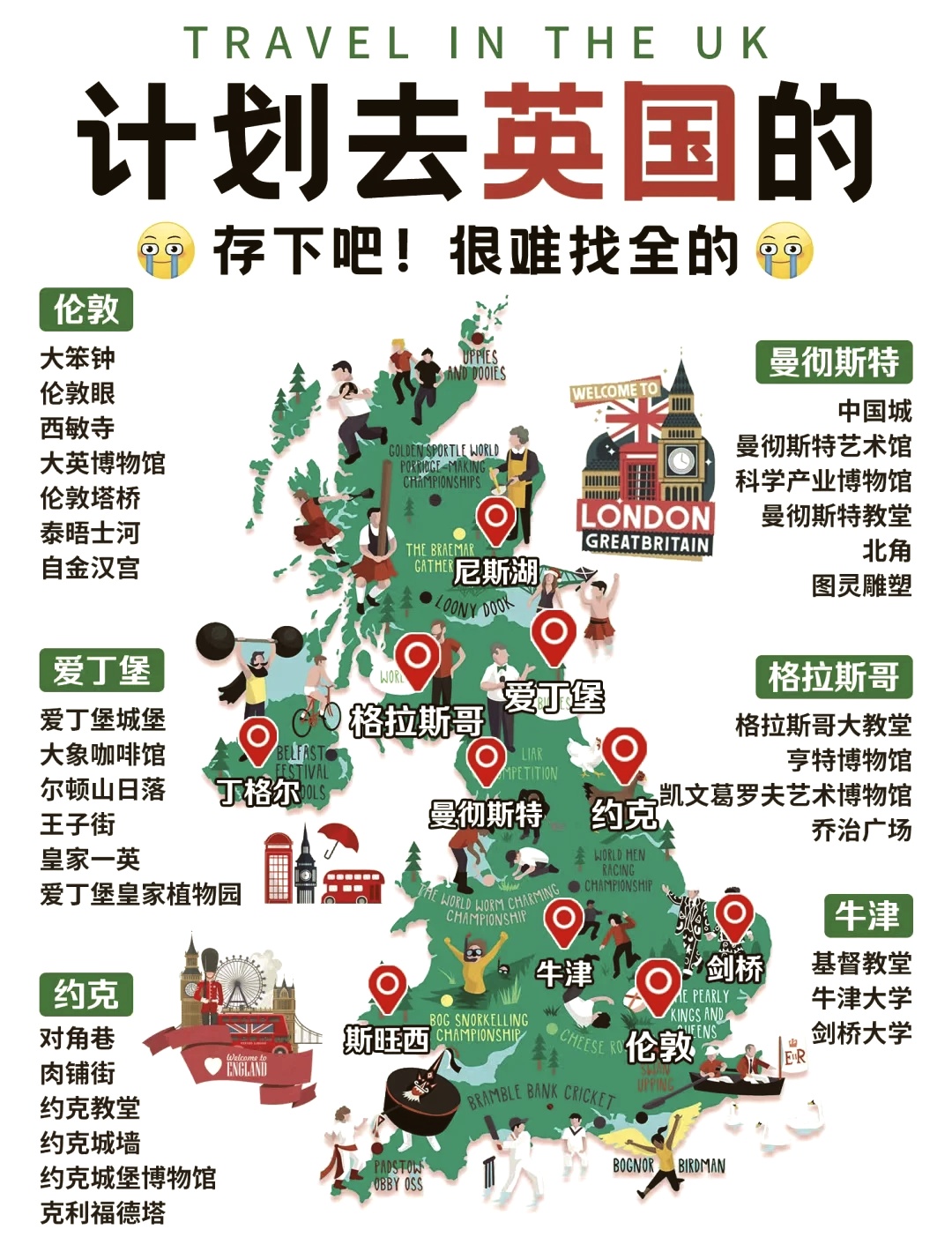 一文看懂：英国旅行必备指南